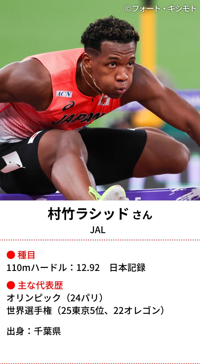 村竹ラシッドさんの近影